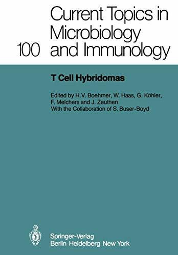 T Cell Hybridomas: A Workshop at the Basel Institute for Immunology (Current Topics in Microbiology and Immunology, 100, Band 100)