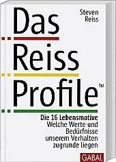 Das Reiss Profile