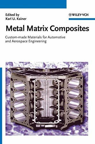 Metal Matrix Composites: Custom-made Materials for Automotive and Aerospace Engineering