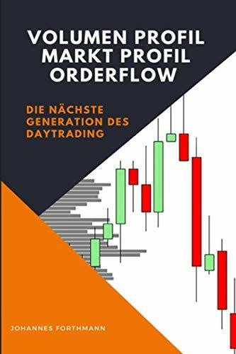 Volumen Profil, Markt Profil, Order Flow: Die nächste Generation des Daytrading