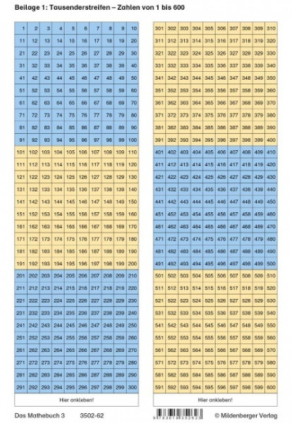 Das Mathebuch 3. Arbeitsbeilagen