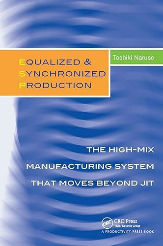 Equalized & Synchronized Production: The High-Mix Manufacturing System That Moves Beyond Jit