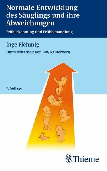 Normale Entwicklung des Säuglings und ihre Abweichungen: Früherkennung und Frühbehandlung