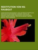 Restitution von NS-Raubgut