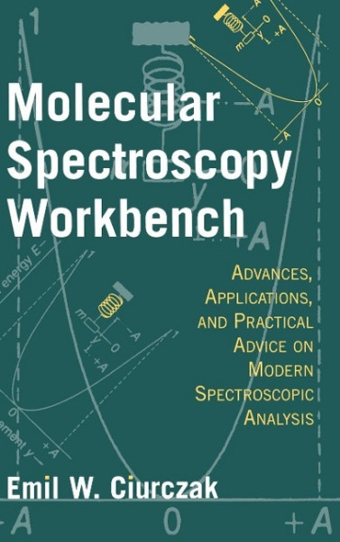 Molecular Spectroscopy Workbench