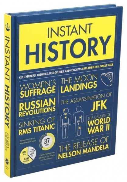 Instant History