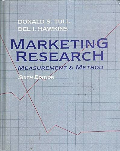 Marketing Research: Measurement and Method