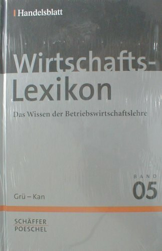 Wirtschaftslexikon: Gründung - Kanban