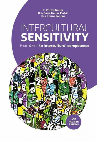 Intercultural sensitivity: from denial to intercultural competence