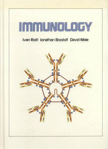 Immunology
