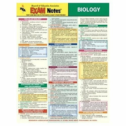 Biology Exam Notes