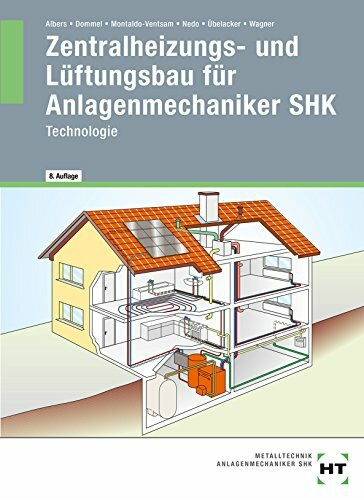 Zentralheizungs- und Lüftungsbau für Anlagenmechaniker SHK