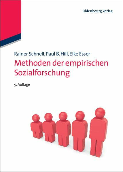 Methoden der empirischen Sozialforschung