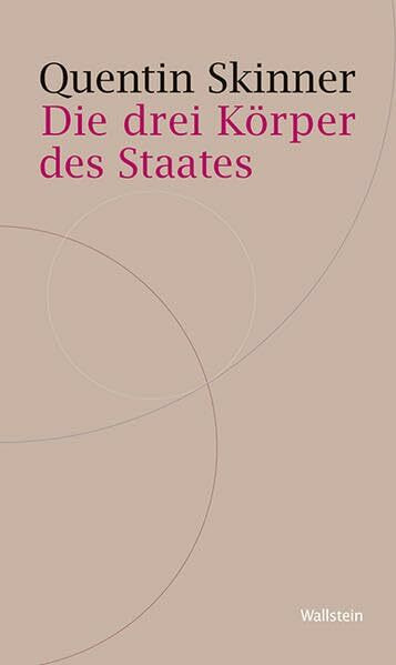 Die drei Körper des Staates