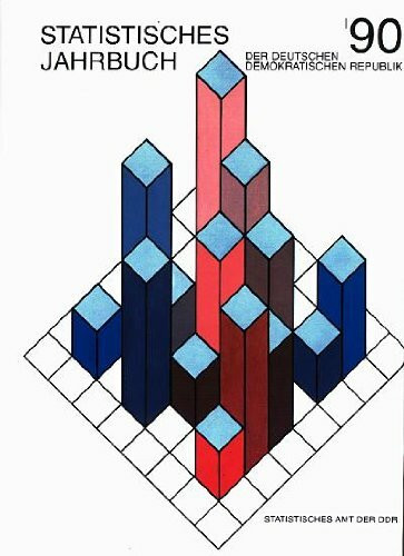 Statistisches Jahrbuch der DDR 1990