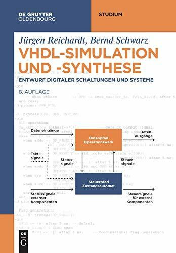 VHDL-Simulation und -Synthese: Entwurf digitaler Schaltungen und Systeme (De Gruyter Studium)