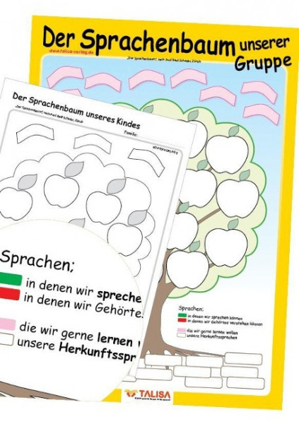 LernPOSTER "Der SPRACHENBAUM unserer Gruppe"