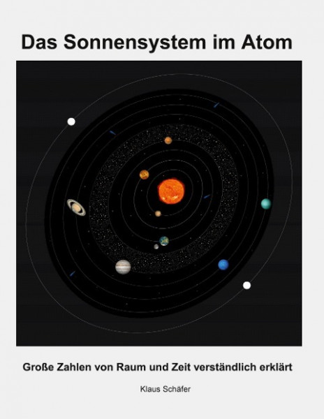 Das Sonnensystem im Atom