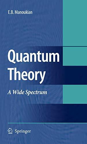 Quantum Theory: A Wide Spectrum