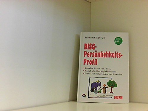 Das persolog Persönlichkeits-Profil