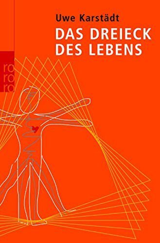 Das Dreieck des Lebens
