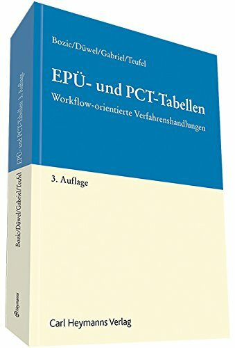 EPÜ- und PCT-Tabellen: Workflow-orientierte Verfahrenshandlungen