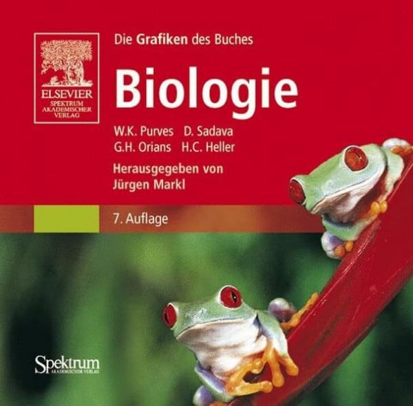 Purves, Biologie