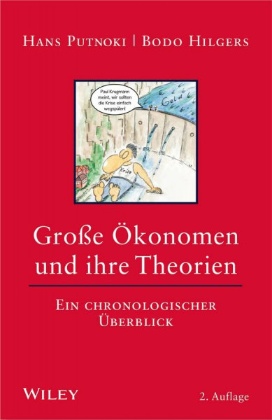 Große Ökonomen und ihre Theorien: Ein chronologischer Überblick