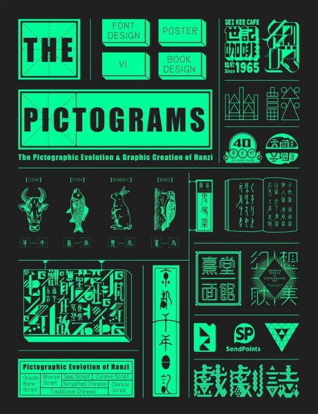 The Pictograms