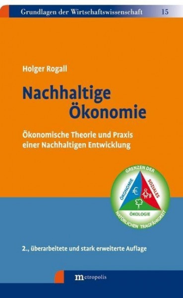 Nachhaltige Ökonomie