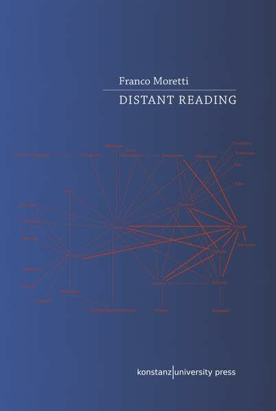 Distant Reading