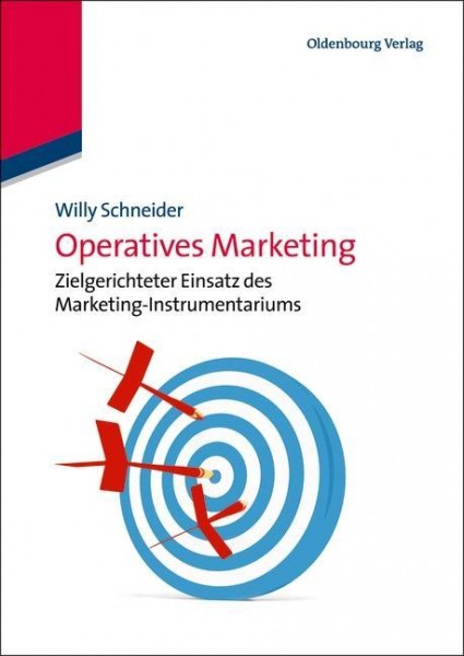 Operatives Marketing