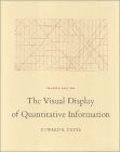 The Visual Display of Quantitative Information