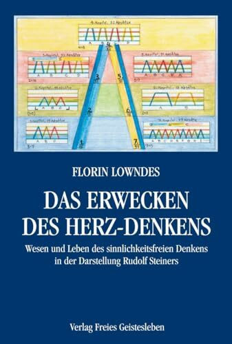 Das Erwecken des Herz-Denkens. Wesen und Leben des sinnlichkeitsfreien Denkens in der Darstellung Rudolf Steiners. Umriß einer Methodik