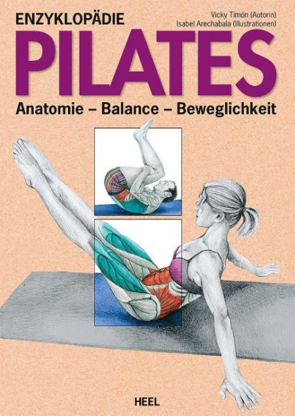 Enzyklopädie Pilates