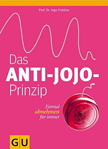 Das Anti-Jojo-Prinzip: Einmal abnehmen für immer