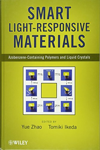 Smart Light-Responsive Materials: Azobenzene-Containing Polymers and Liquid Crystals