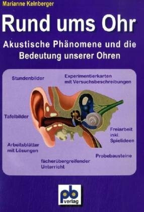 Rund ums Ohr: Akustische Phänomene und die Bedeutung unserer Ohren: Akustische Phänomene und die Bedeutung unserer Ohren. Unterrichtsskizzen, ... 3./4. Jahrgangsstufe (pb-Stundenbilder)