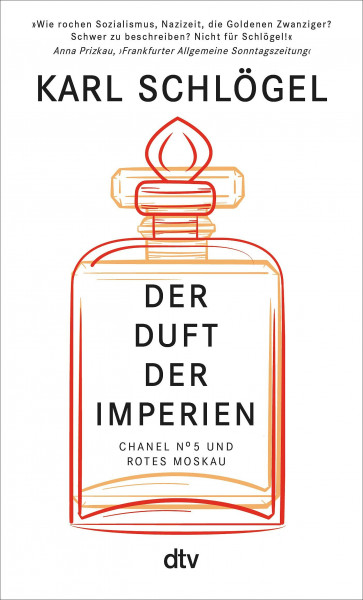 Der Duft der Imperien: Chanel No. 5 und Rotes Moskau