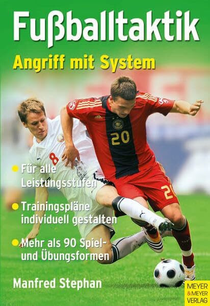 Fußballtaktik: Angriff mit System