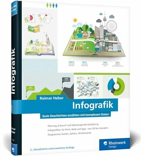 Infografik: Komplexe Daten professionell visualisieren (2. Auflage)