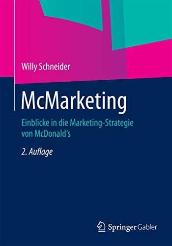 McMarketing: Einblicke in die Marketing-Strategie von McDonald's