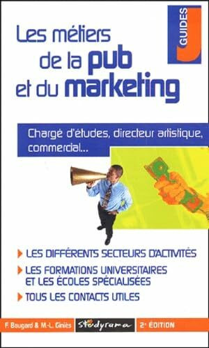 Les métiers de la pub et du marketing