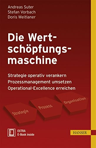 Die Wertschöpfungsmaschine: - Strategie operativ verankern - Prozessmanagement umsetzen - Operational-Excellence erreichen