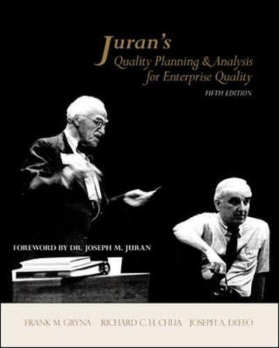 Juran's Quality Planning and Analysis for Enterprise Quality Juran's Quality Planning and Analysis for Enterprise Quality