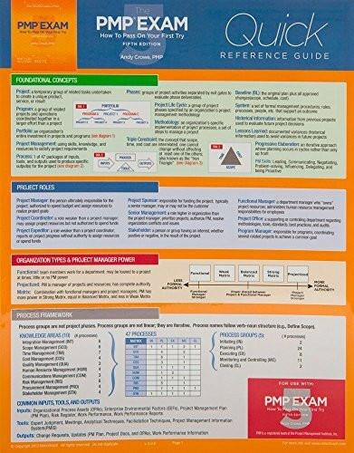 The PMP Exam: How to Pass on Your First Try, Quick Reference Guide (Test Prep Series)