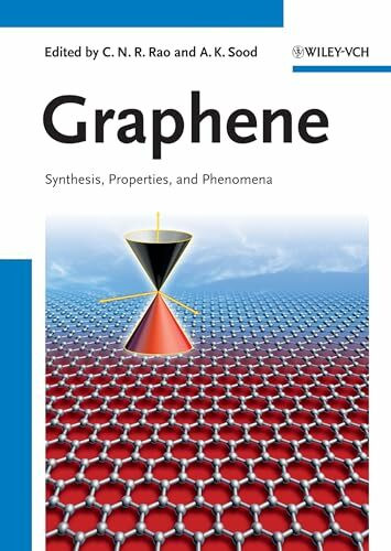 Graphene: Synthesis, Properties, and Phenomena