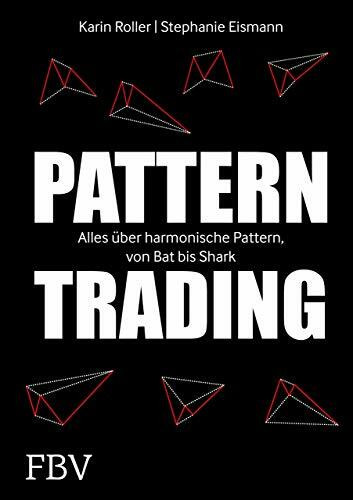 Pattern-Trading: Alles über harmonische Pattern, von Bat bis Shark