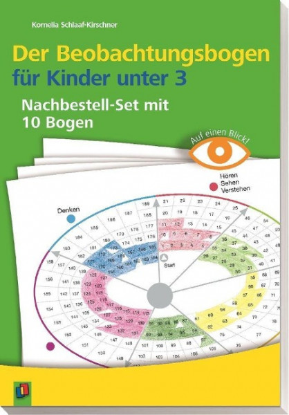 Auf einen Blick! Der Beobachtungsbogen für Kinder unter 3