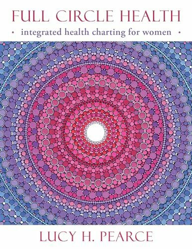 Full Circle Health: integrated health charting for women